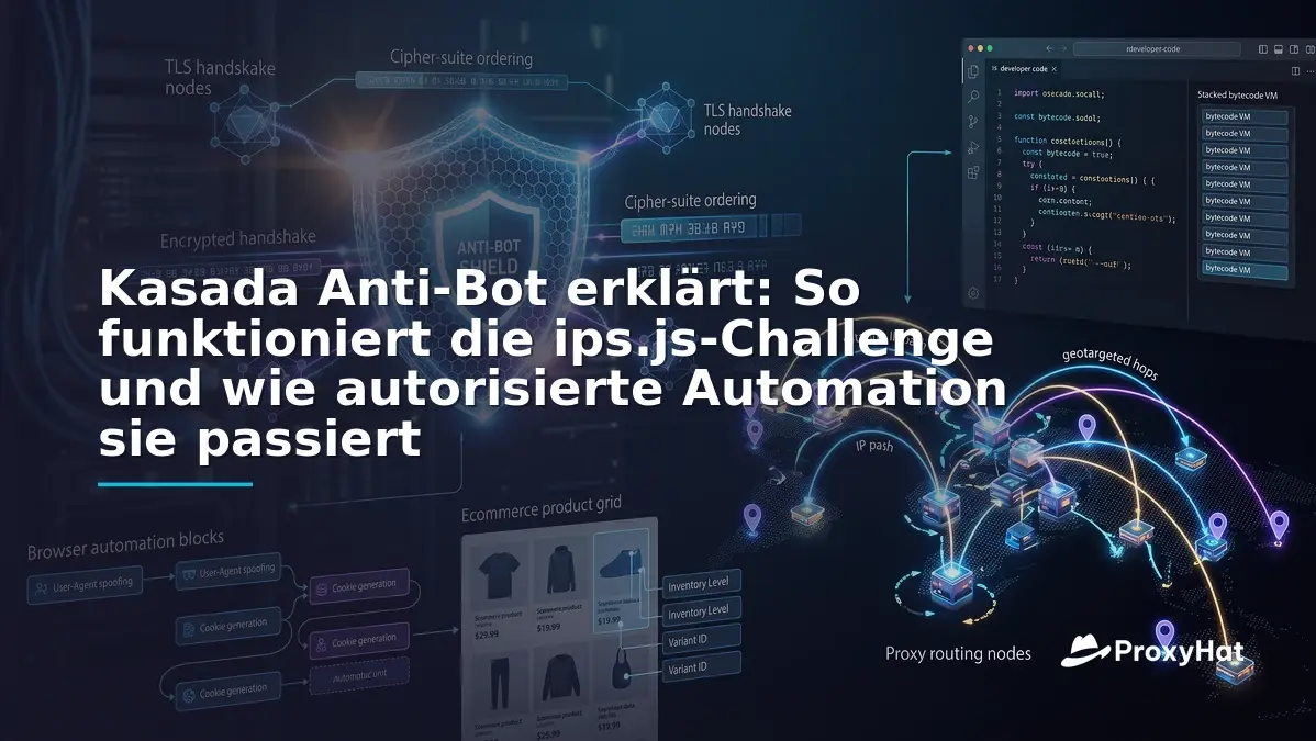 Kasada Anti-Bot Explained: Detection Architecture and Clean Bypass in 2026