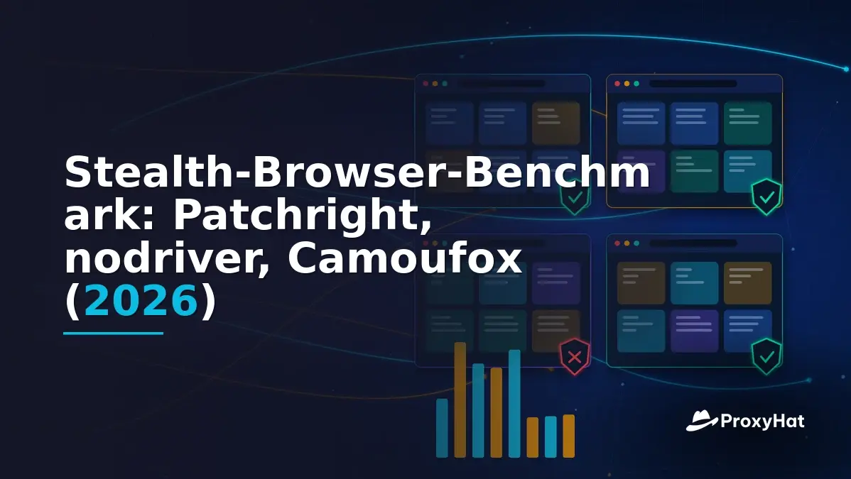 Stealth Browser Benchmark: Patchright, nodriver, Camoufox (2026)