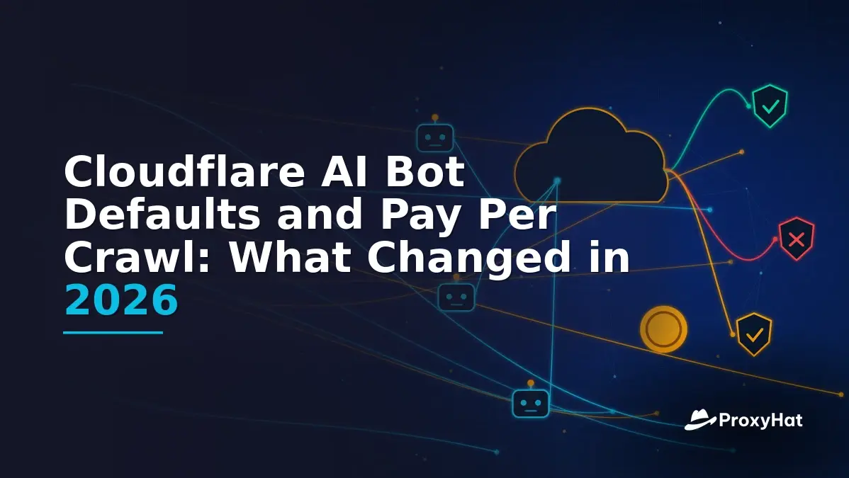 Cloudflare AI Bot Defaults and Pay Per Crawl: What Changed in 2026