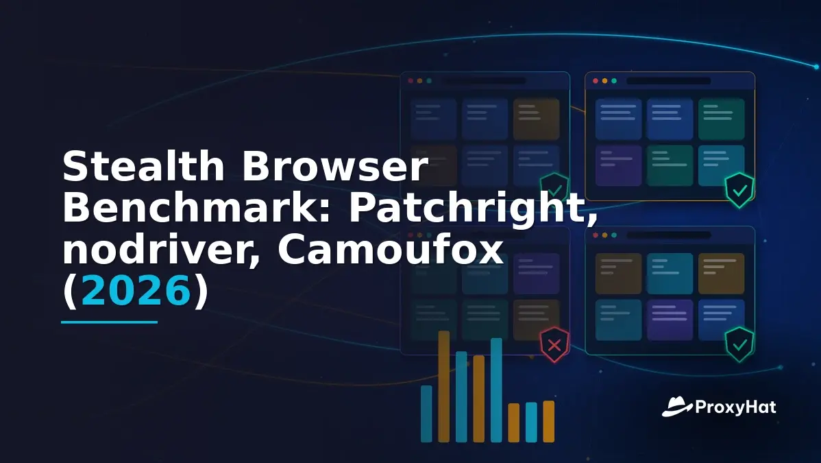Stealth Browser Benchmark: Patchright, nodriver, Camoufox (2026)