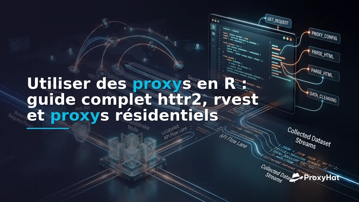 Using Proxies in R: A Code-First Guide with httr2 and rvest