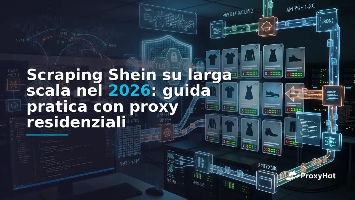 Scraping Shein at Scale in 2026: A Practical Proxy Guide for Price Intelligence