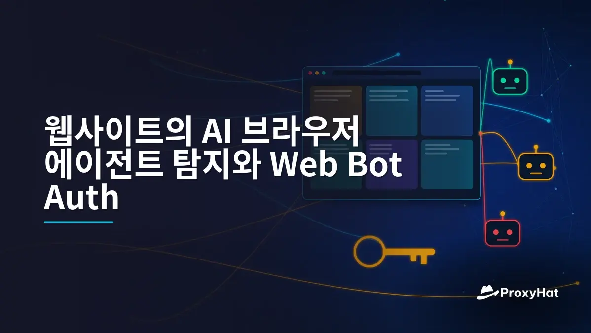 How Websites Detect AI Browser Agents in 2026, and Web Bot Auth