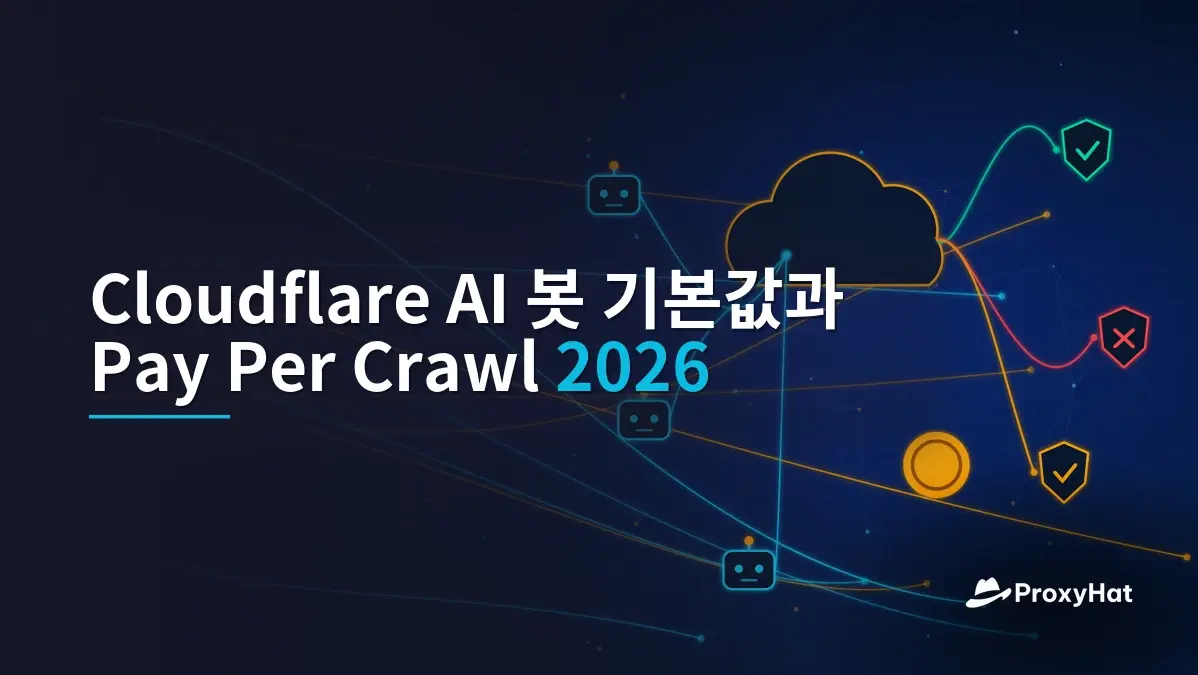 Cloudflare AI Bot Defaults and Pay Per Crawl: What Changed in 2026