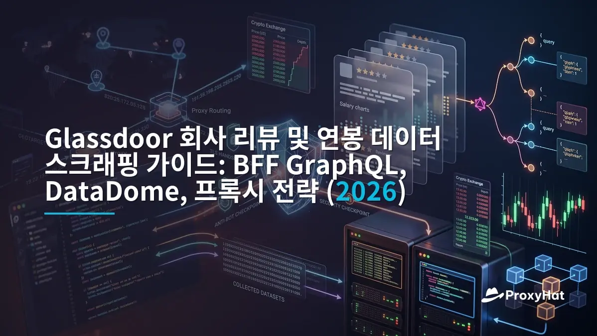 How to Scrape Glassdoor Company Reviews and Salaries in 2026 (BFF GraphQL, DataDome, and Proxies)