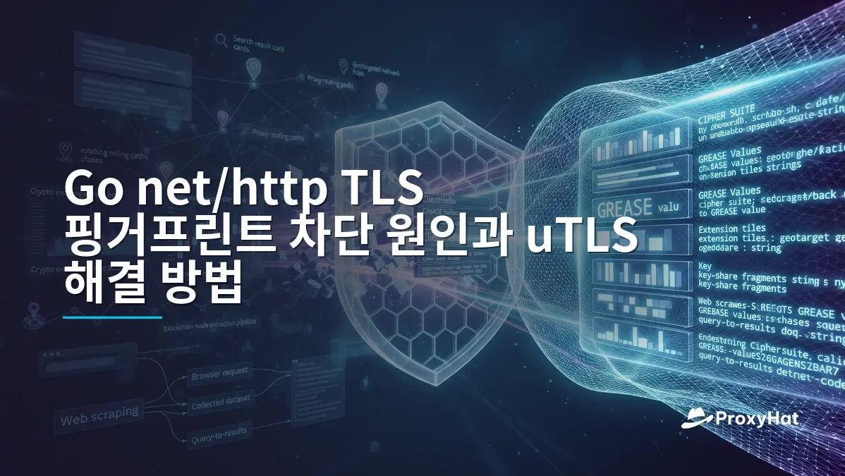 Fixing Go's net/http TLS Fingerprint: Pass WAF Detection with uTLS