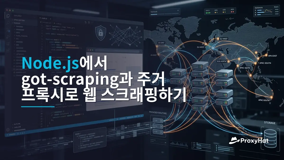 got-scraping in Node.js: A Developer's Guide with Residential Proxies