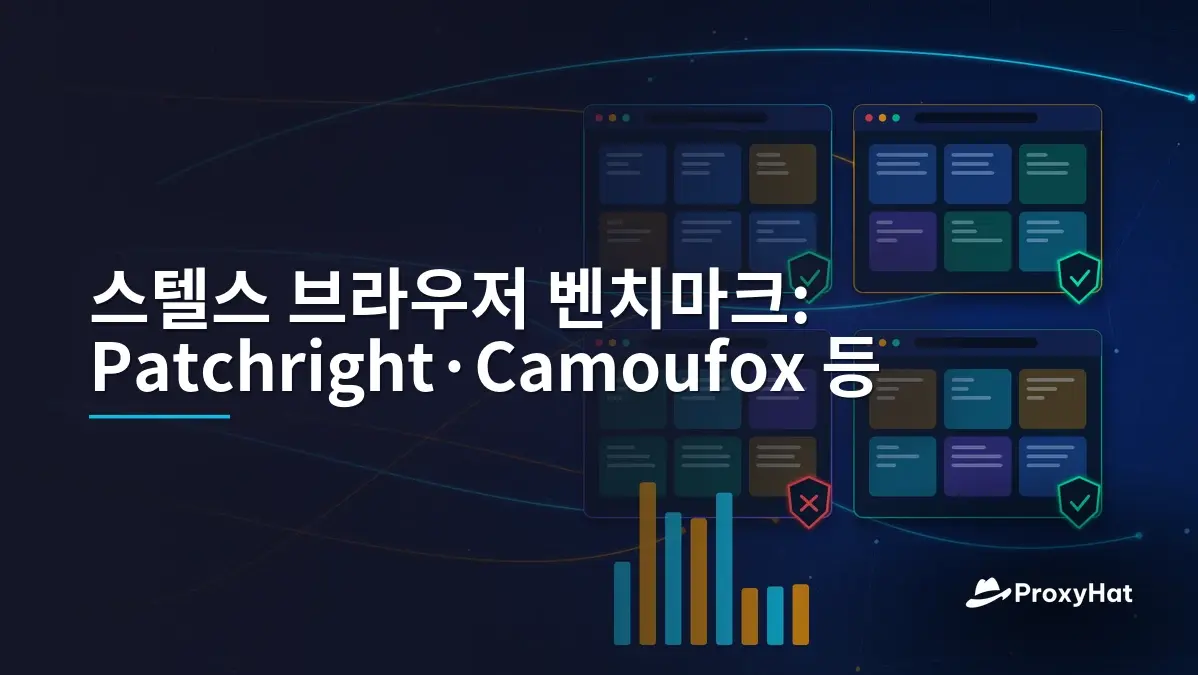 Stealth Browser Benchmark: Patchright, nodriver, Camoufox (2026)