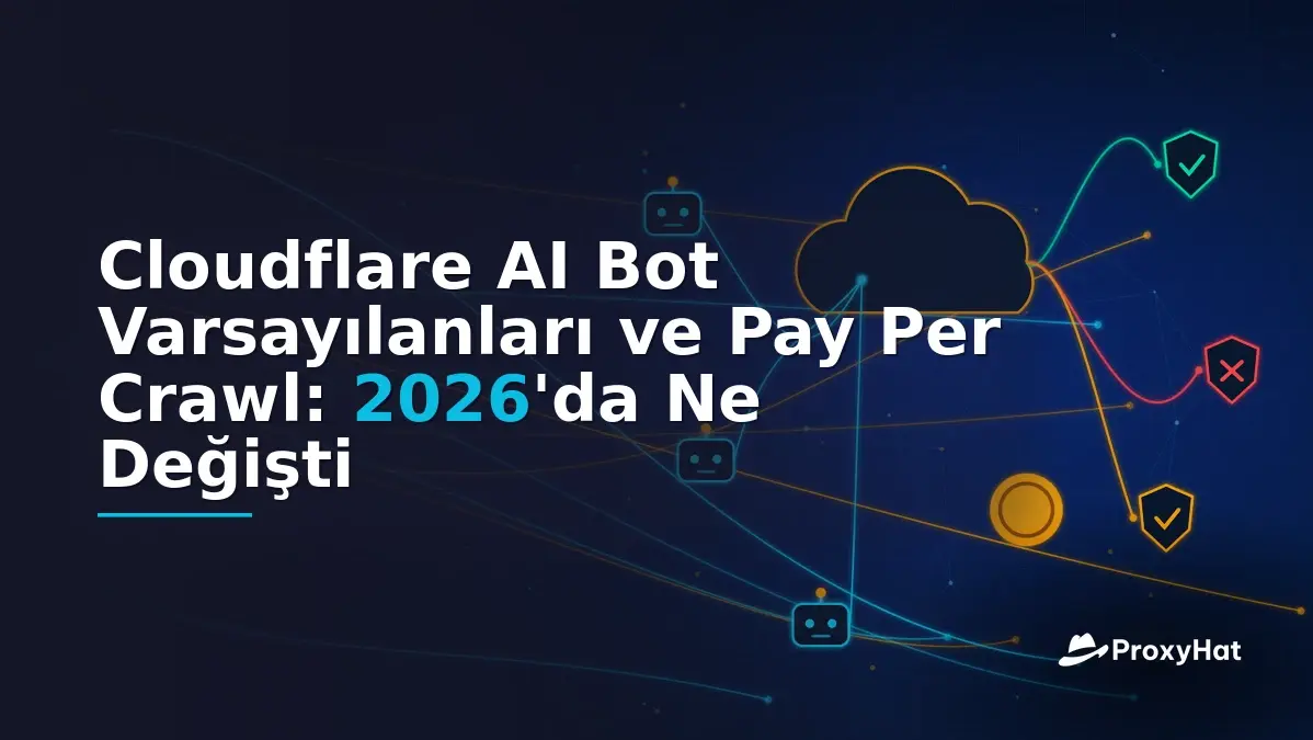 Cloudflare AI Bot Defaults and Pay Per Crawl: What Changed in 2026