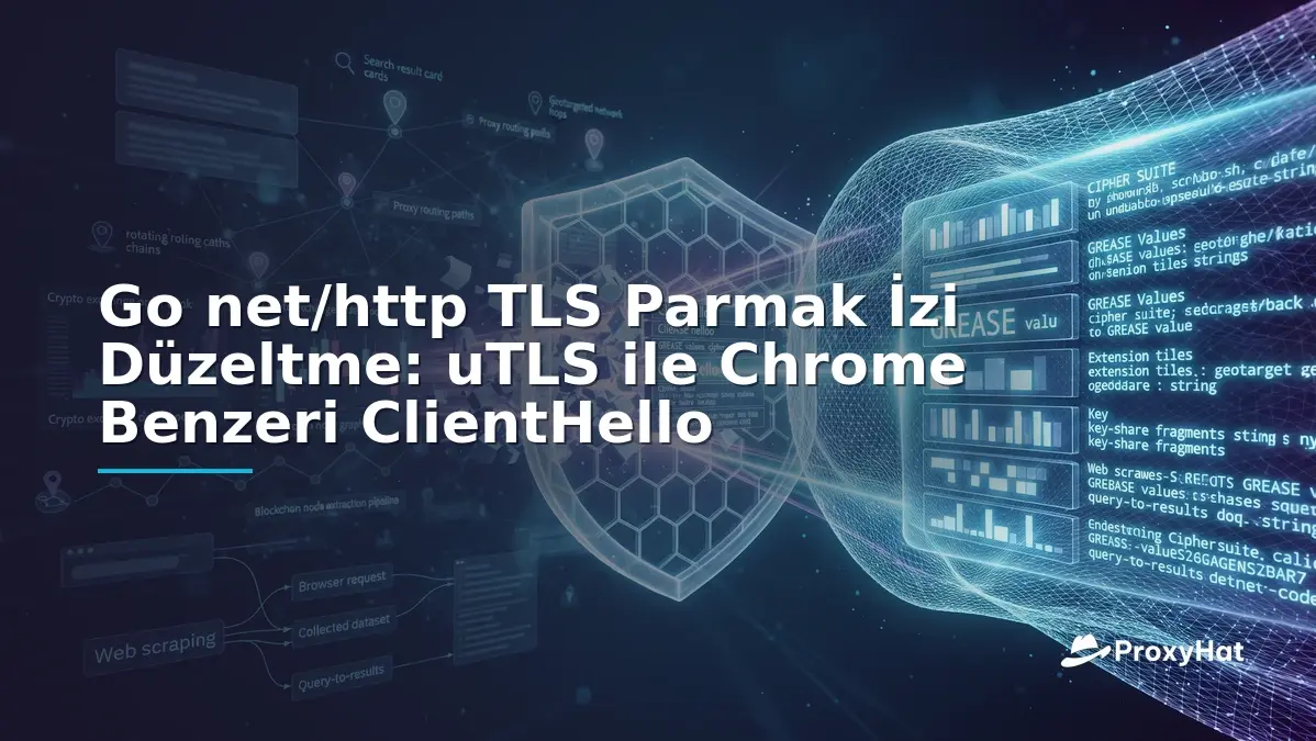 Fixing Go's net/http TLS Fingerprint: Pass WAF Detection with uTLS