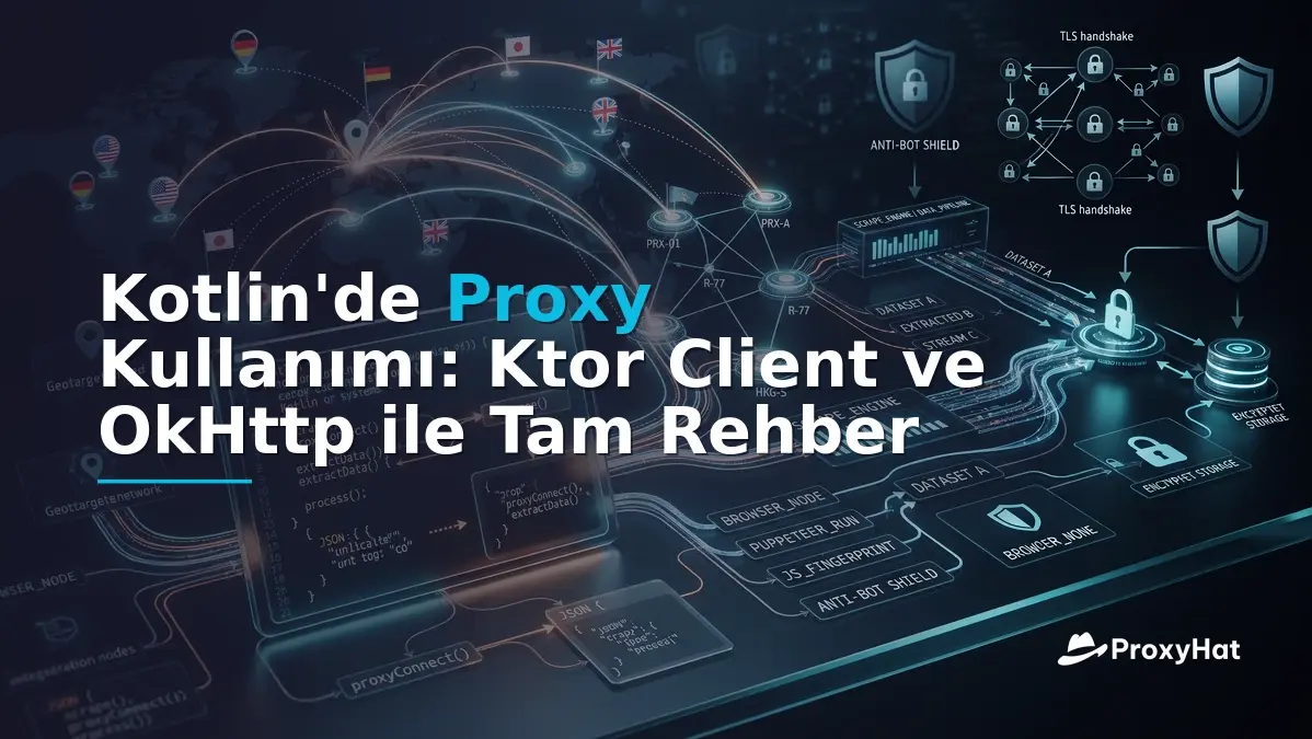 Using Proxies in Kotlin: A Code-First Guide with Ktor and OkHttp