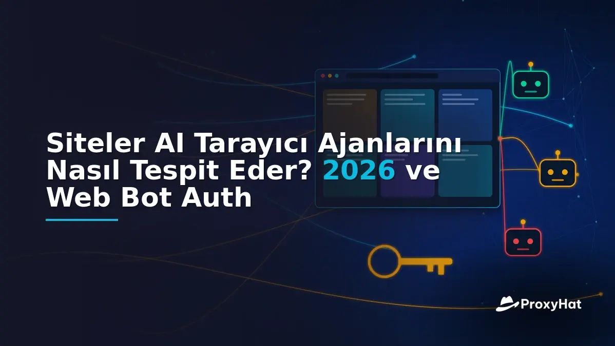 How Websites Detect AI Browser Agents in 2026, and Web Bot Auth