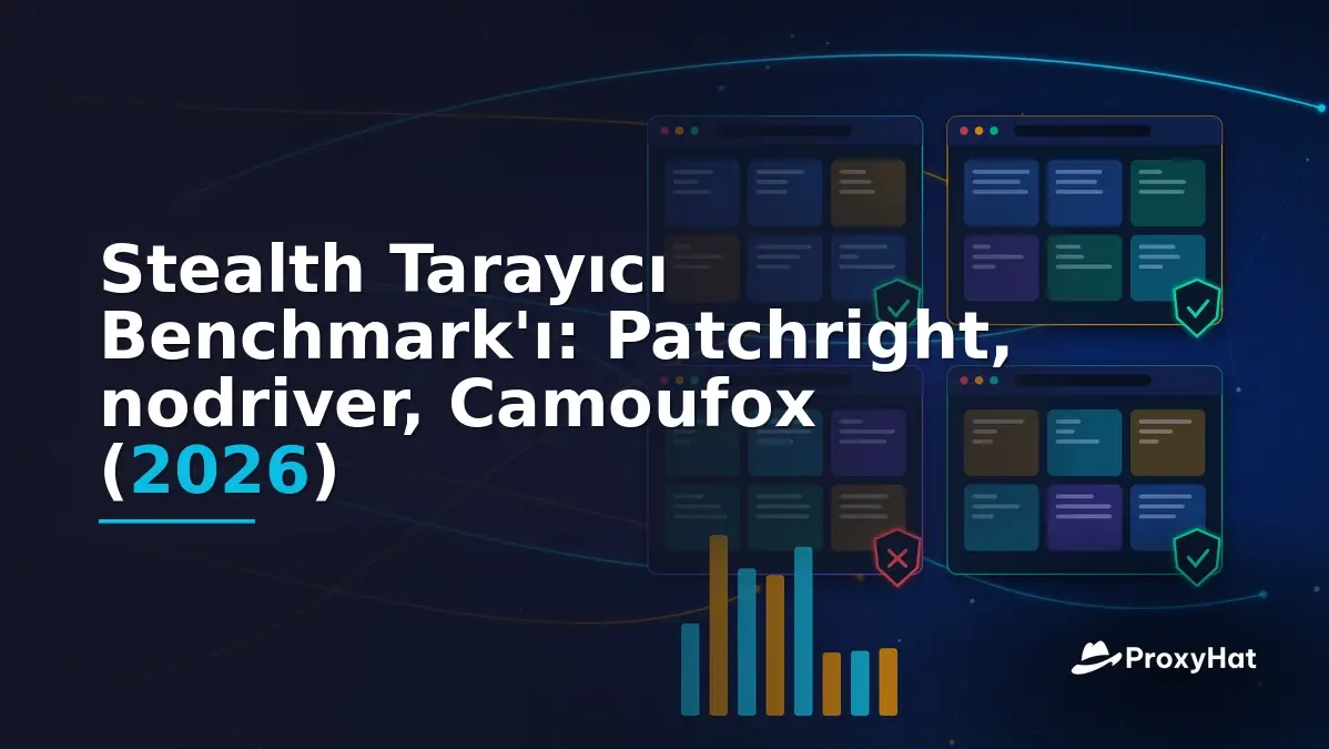 Stealth Browser Benchmark: Patchright, nodriver, Camoufox (2026)