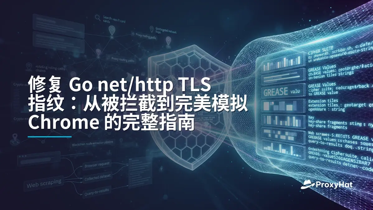 Fixing Go's net/http TLS Fingerprint: Pass WAF Detection with uTLS