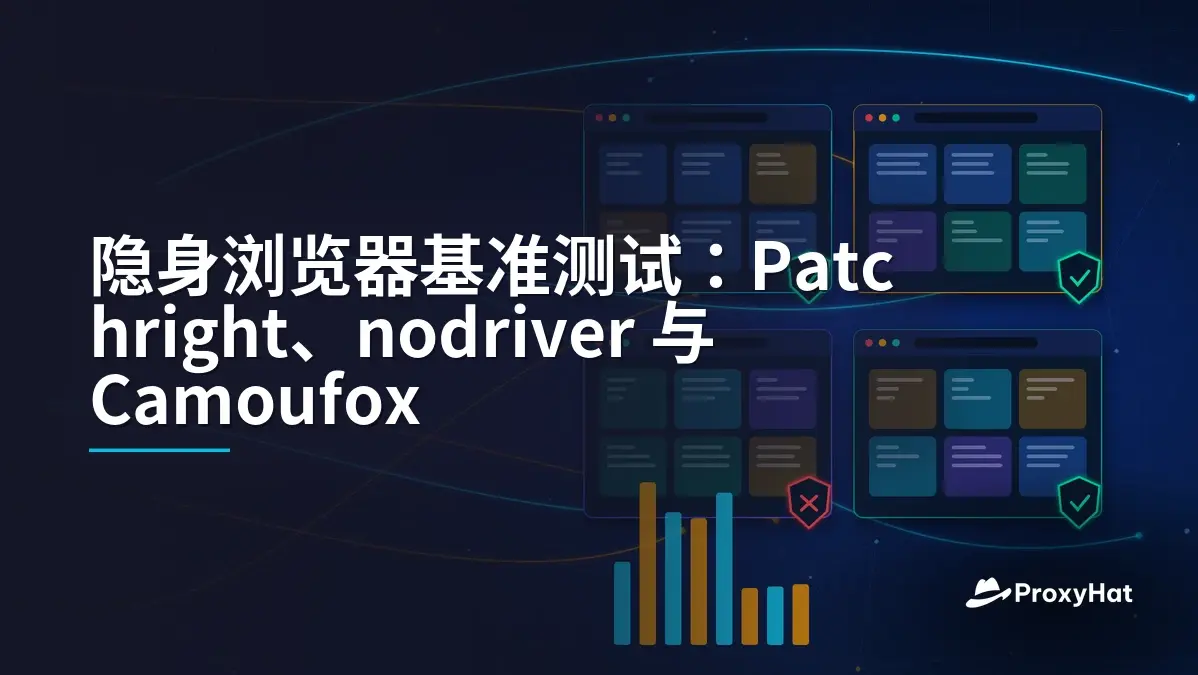 Stealth Browser Benchmark: Patchright, nodriver, Camoufox (2026)