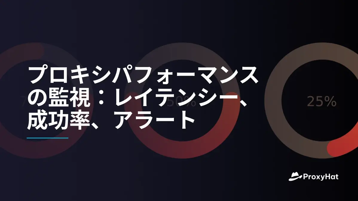 プロキシパフォーマンスの監視:レイテンシー、成功率、アラート