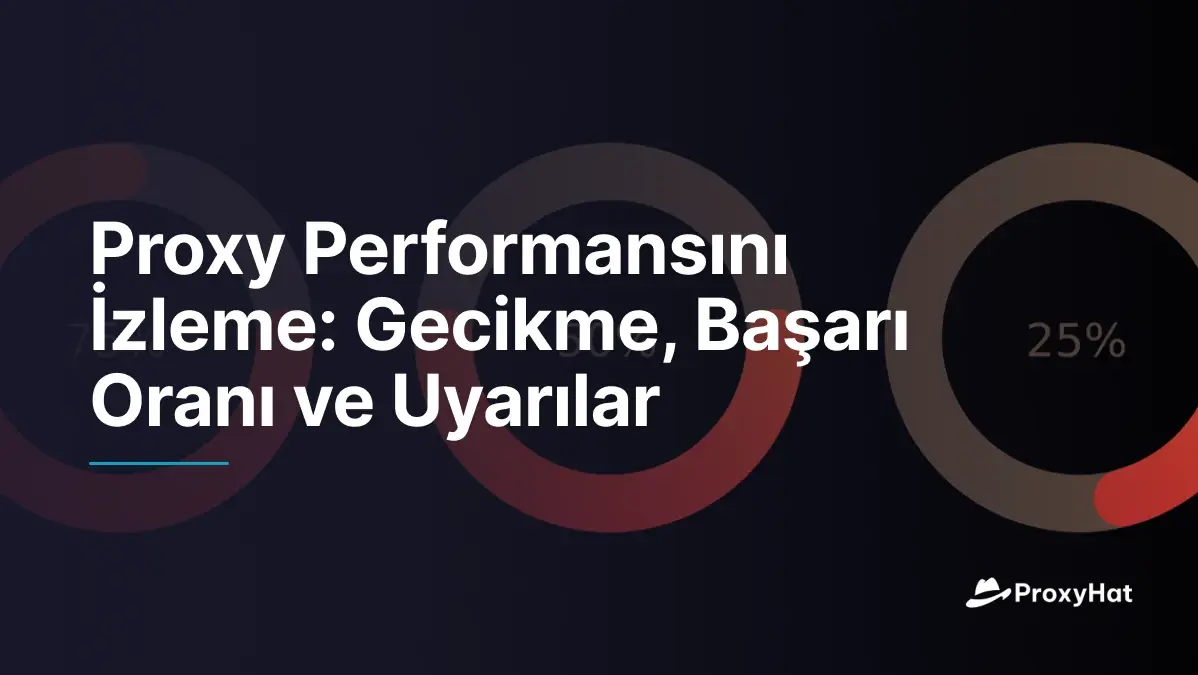 Proxy Performansını İzleme: Gecikme, Başarı Oranı ve Uyarılar