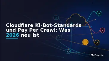 Cloudflare AI Bot Defaults and Pay Per Crawl: What Changed in 2026