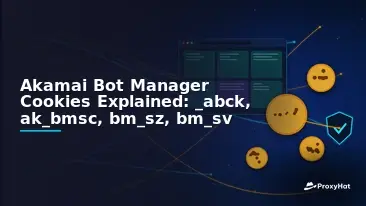 Akamai Bot Manager Cookies Explained: _abck, ak_bmsc, bm_sz, bm_sv