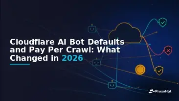 Cloudflare AI Bot Defaults and Pay Per Crawl: What Changed in 2026