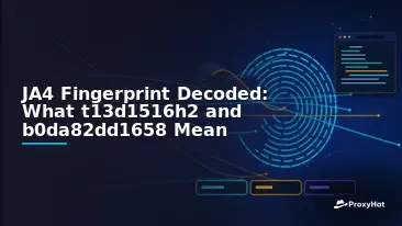 JA4 Fingerprint Decoded: What t13d1516h2 and b0da82dd1658 Mean