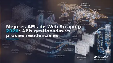 Best Web Scraping APIs in 2026: Managed APIs vs Self-Hosted Proxies