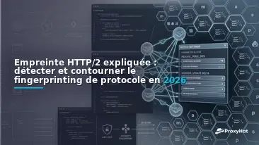 HTTP/2 Fingerprinting Explained: How Protocol Signals Expose Automation in 2026
