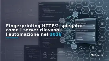 HTTP/2 Fingerprinting Explained: How Protocol Signals Expose Automation in 2026