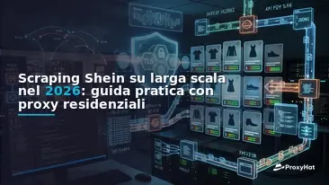 Scraping Shein at Scale in 2026: A Practical Proxy Guide for Price Intelligence