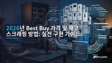 How to Scrape Best Buy Prices and Stock in 2026: Proxies, Selectors & Anti-Bot Workarounds