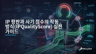 How IP Reputation and Fraud Scoring Work (IPQualityScore): A 2026 Deep Dive