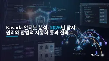 Kasada Anti-Bot Explained: Detection Architecture and Clean Bypass in 2026