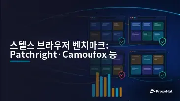 Stealth Browser Benchmark: Patchright, nodriver, Camoufox (2026)