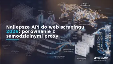 Best Web Scraping APIs in 2026: Managed APIs vs Self-Hosted Proxies