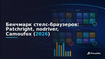 Stealth Browser Benchmark: Patchright, nodriver, Camoufox (2026)
