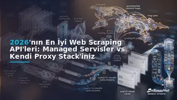 Best Web Scraping APIs in 2026: Managed APIs vs Self-Hosted Proxies