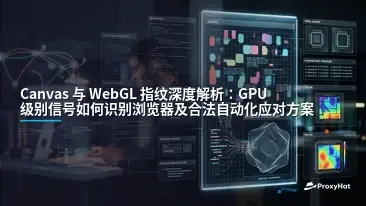 Canvas and WebGL Fingerprinting Deep-Dive: Passing GPU-Level Detection in 2026